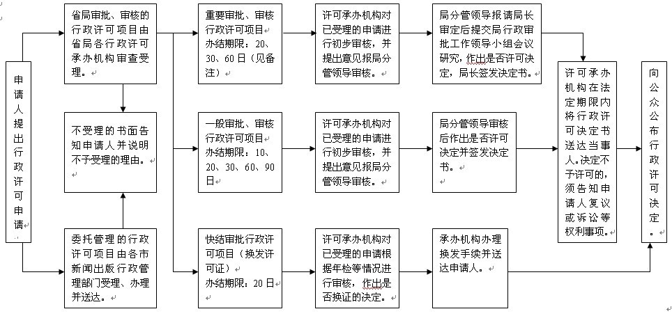 竞彩官网